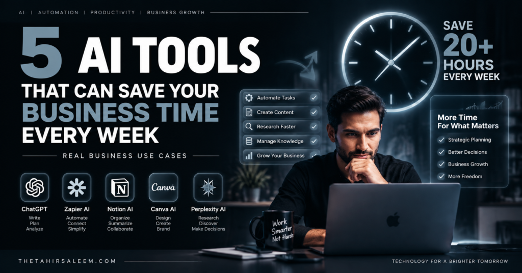 AI tools helping businesses automate workflows and save hours every week